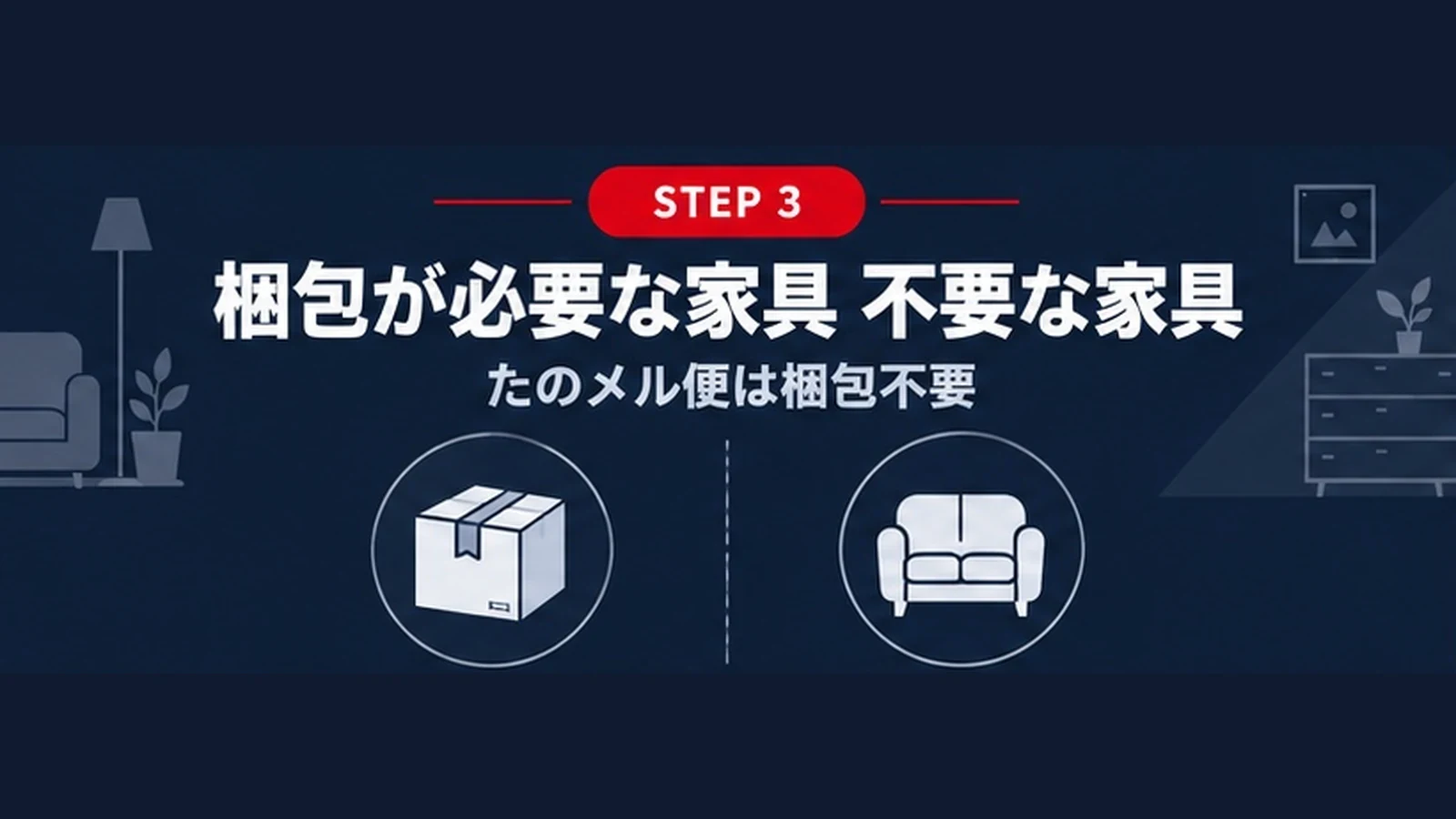 梱包が必要な家具と不要な家具の違いを示すバナー たのメル便は梱包不要