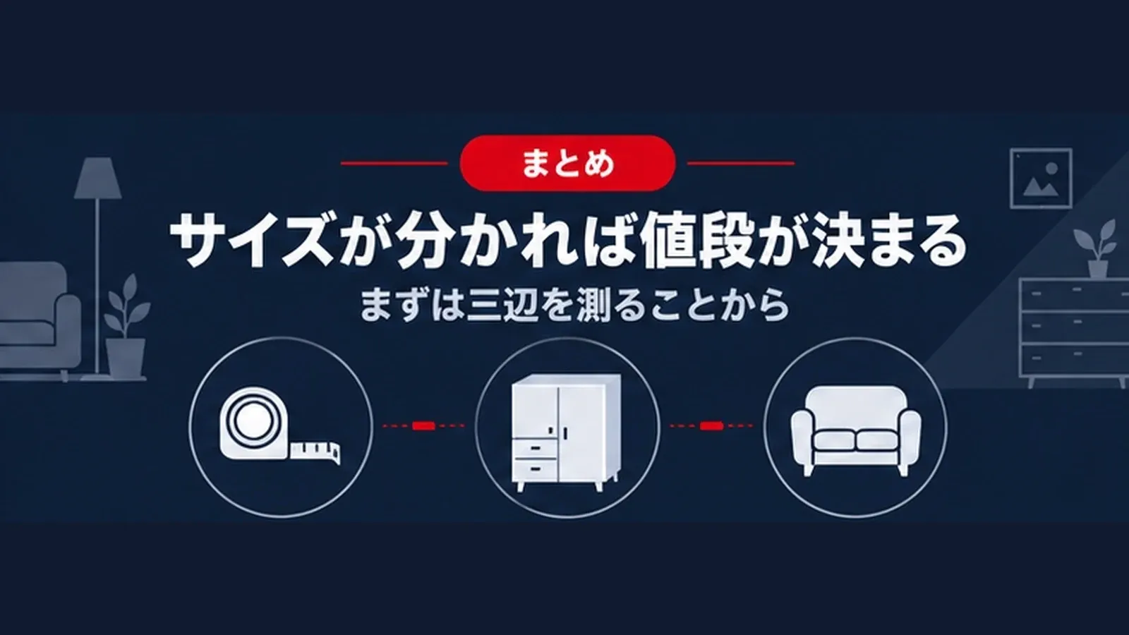 サイズが分かれば値段が決まる まずは三辺を測ることからというまとめのバナー