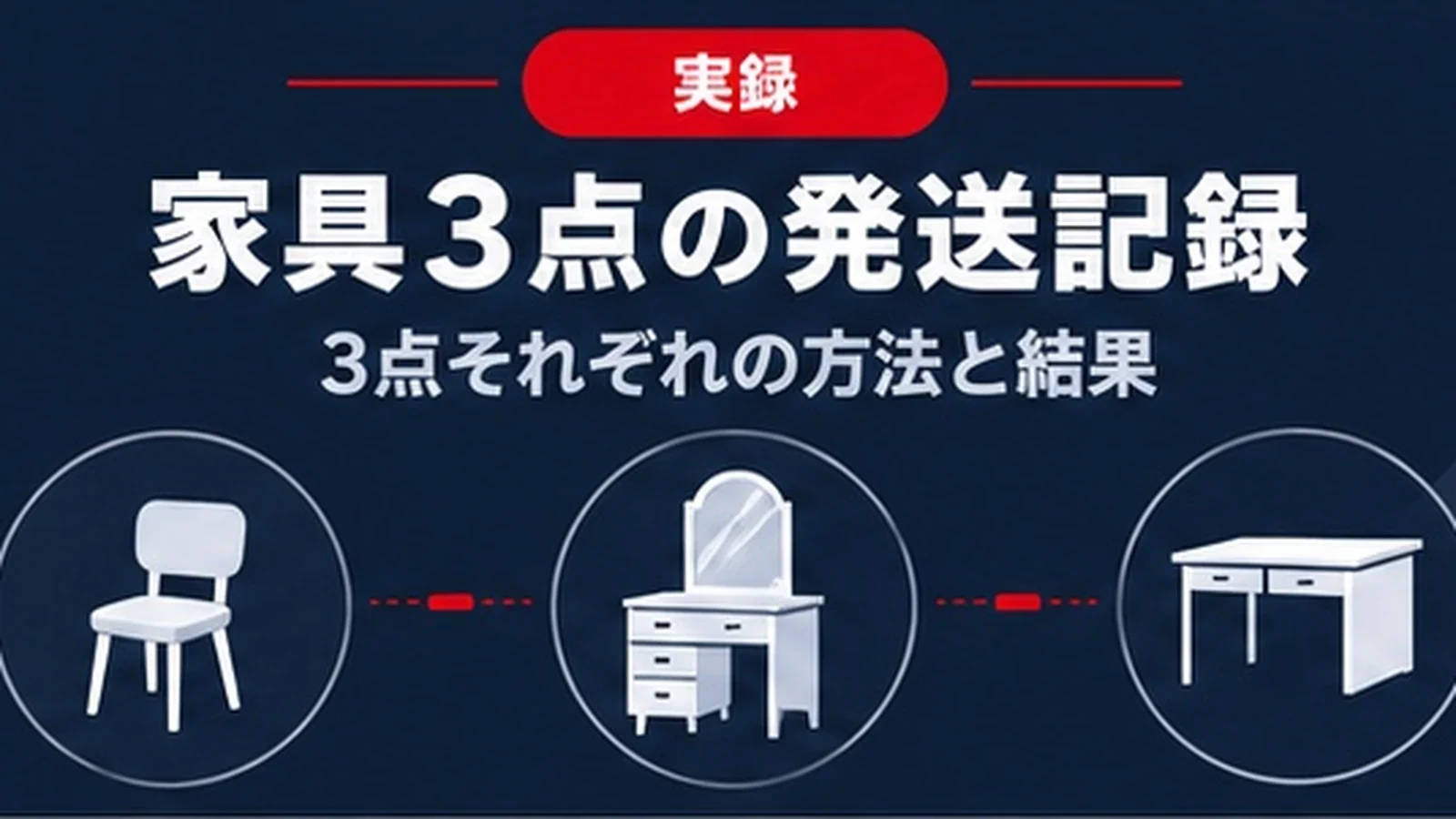 家具3点の発送記録 3点それぞれの方法と結果を示すバナー