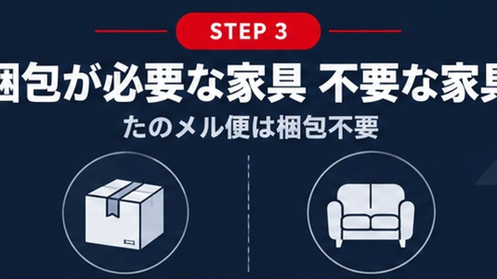 梱包が必要な家具と不要な家具の違いを示すバナー たのメル便は梱包不要